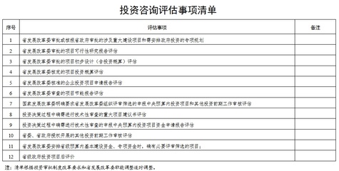 非必要不評估！河南進一步優化投資咨詢評估流程，對各類企業釋放強力信號